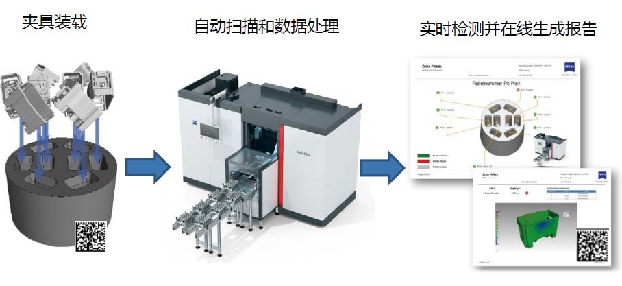 喀什喀什蔡司喀什工业CT